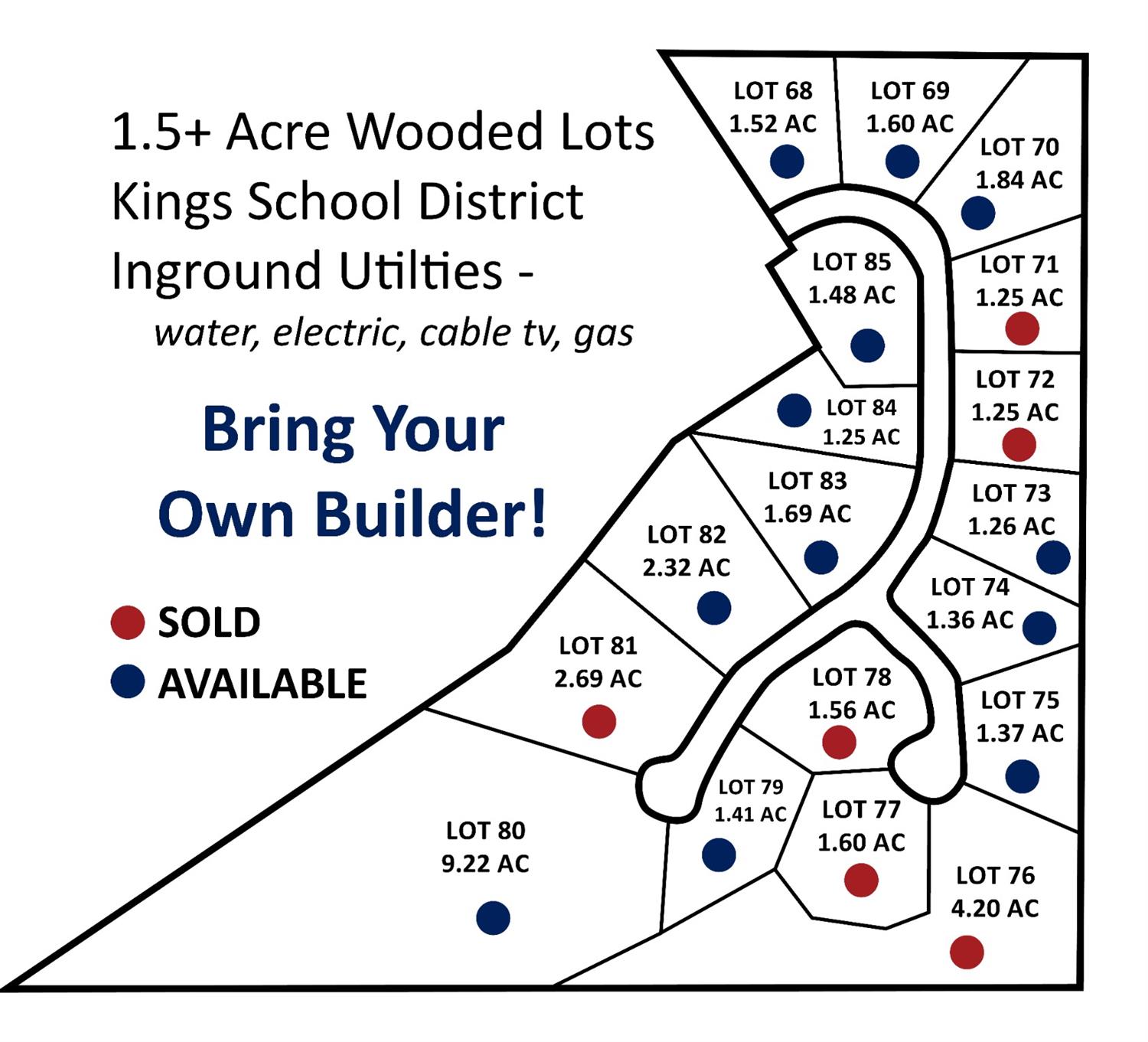 80 Lot Arapaho Dr Union Twp OH