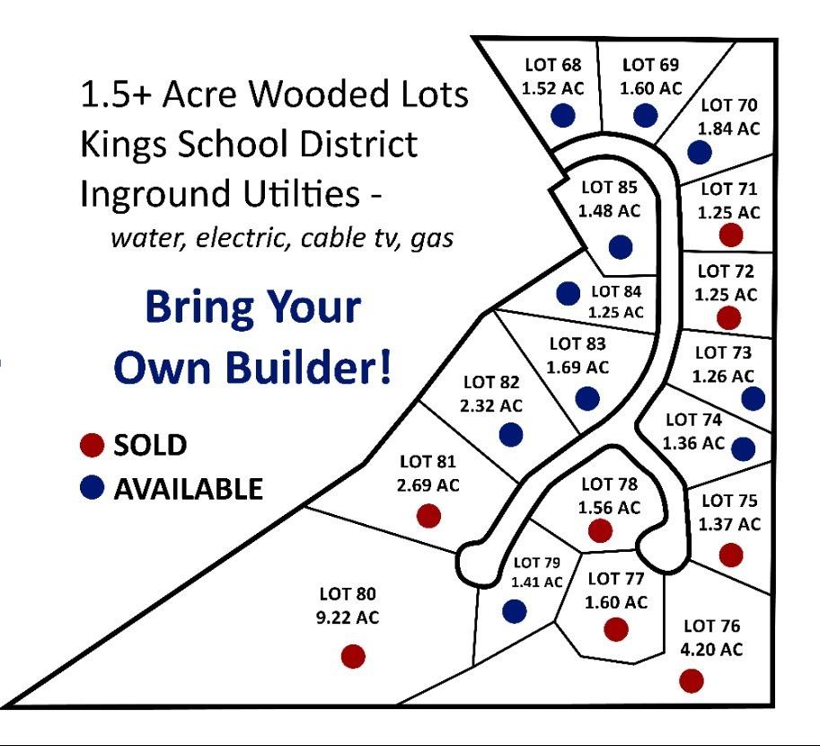 84 Lot Arapaho Dr Union Twp OH