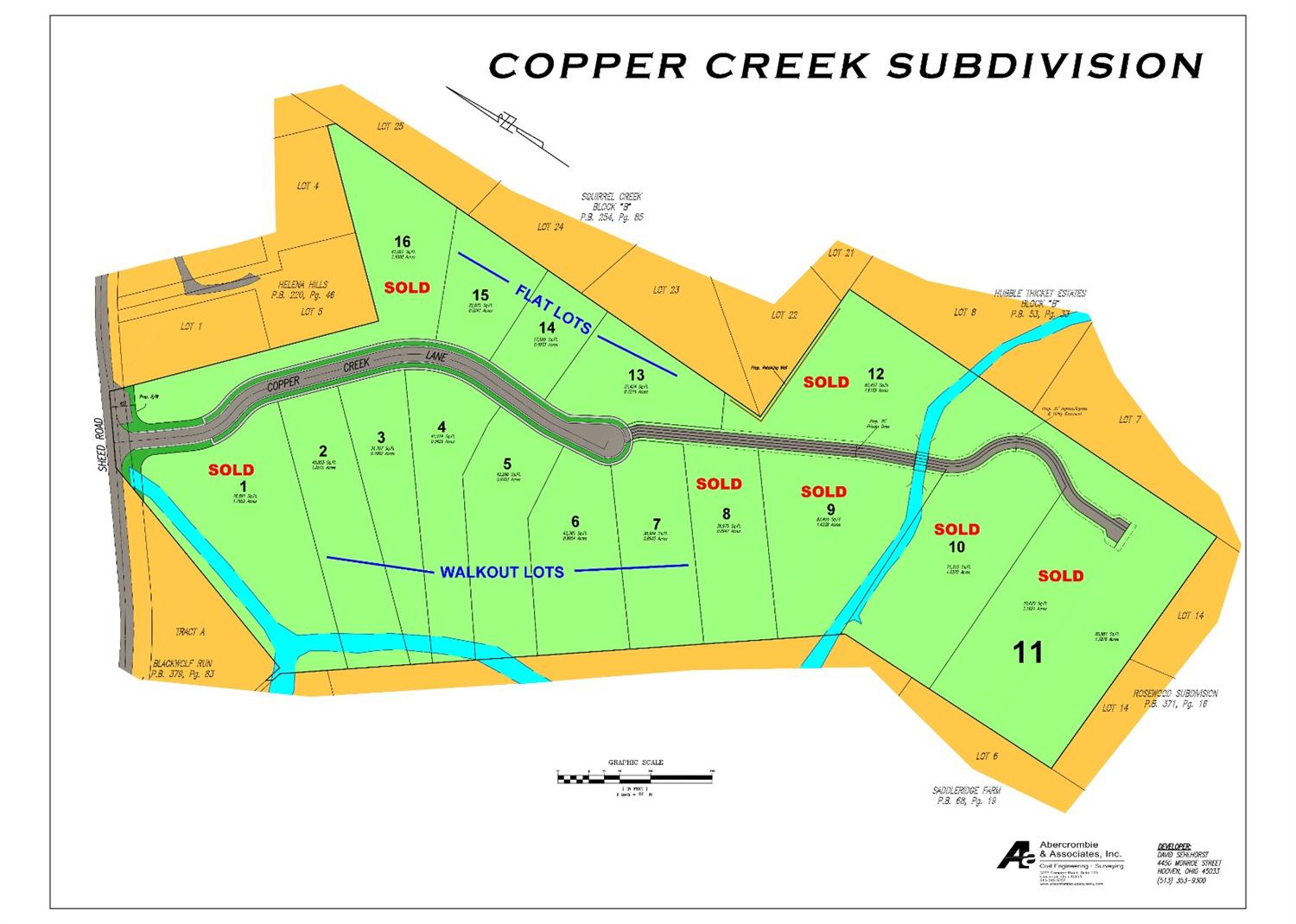 7579 Copper Creek Ln 3 Colerain Twp OH